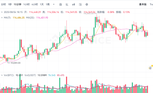 比特币的核心技术是什么？比特币的运作基于哪种技术？ - php中文网